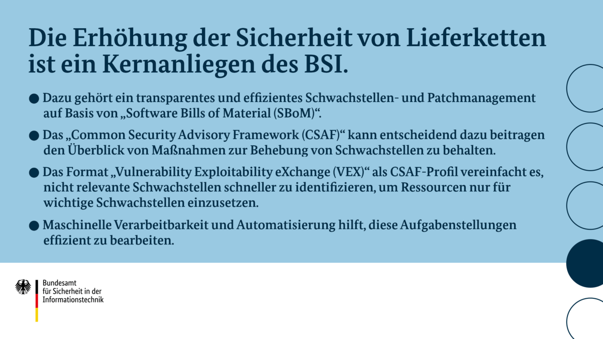 BSI-Bild mit Text zu Sicherheit in Lieferketten. Themen: SBOM, CSAF, VEX, maschinelle Verarbeitung und Automatisierung.